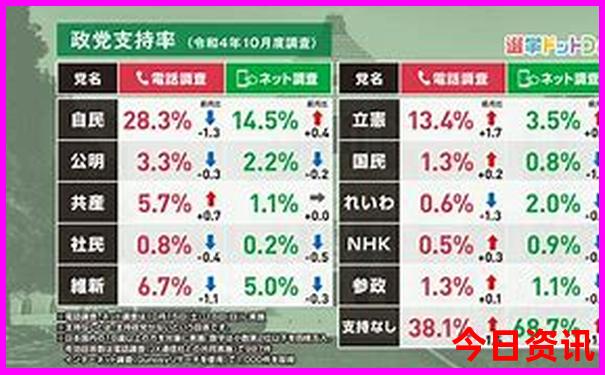 福建白水洋鸳鸯溪景区